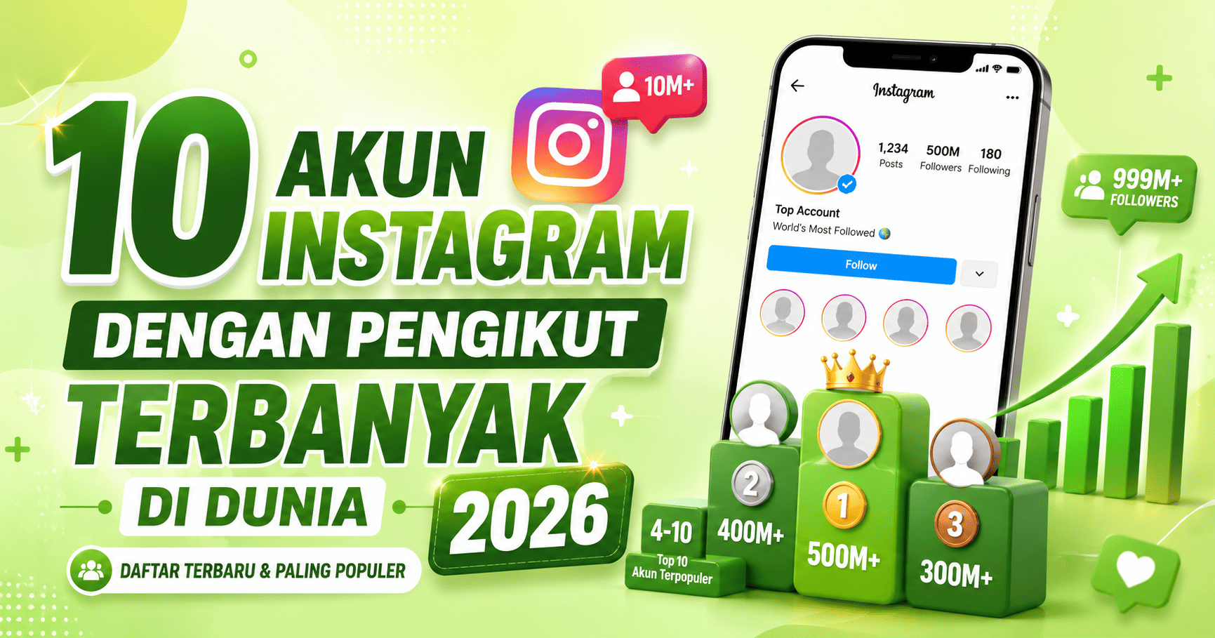 10 Akun Instagram dengan Pengikut Terbanyak di Dunia 2026