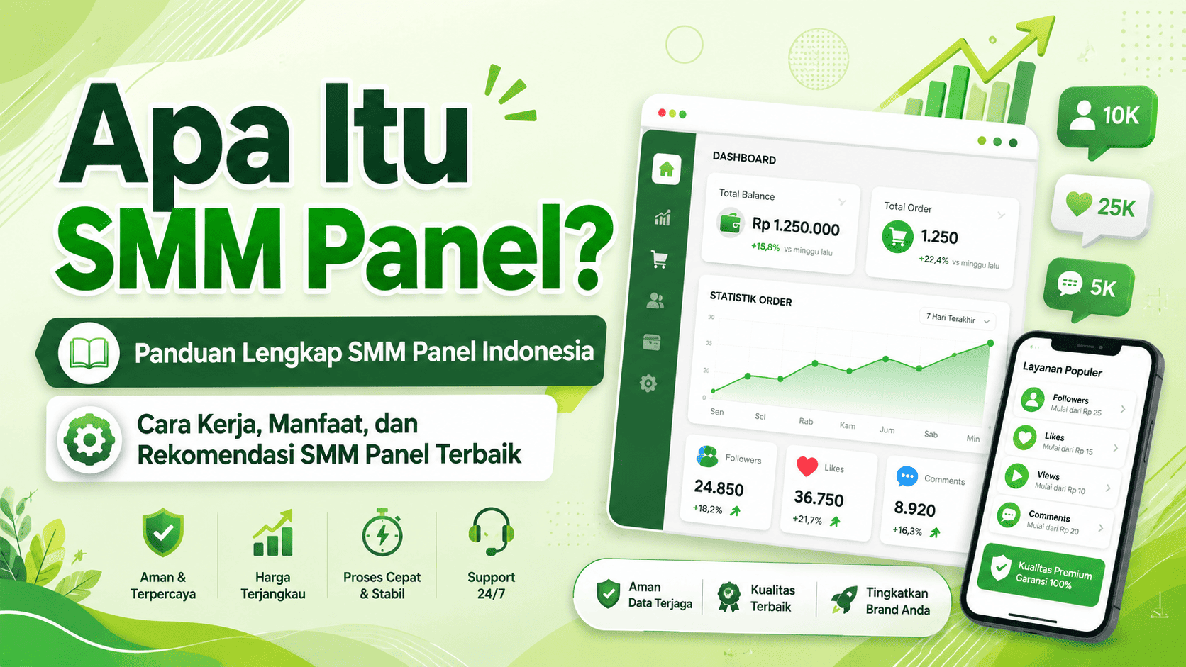 Apa Itu SMM Panel? Panduan Lengkap SMM Panel Indonesia, Cara Kerja, Manfaat, dan Rekomendasi SMM Panel Terbaik